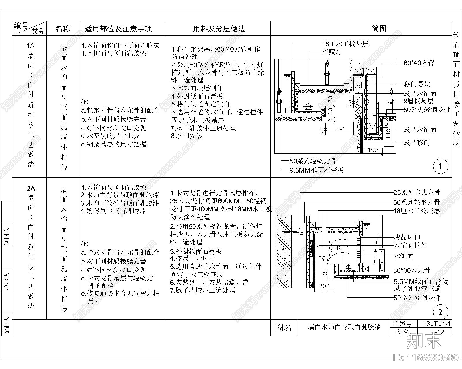 其他节点详图cad施工图下载【ID:1166680580】