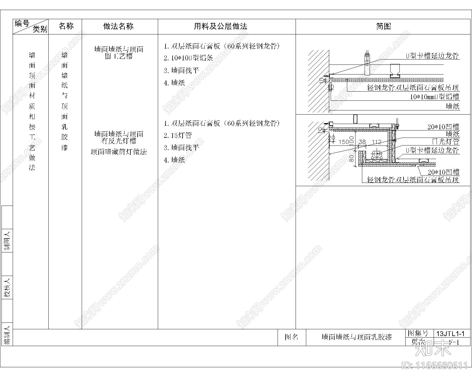 其他节点详图cad施工图下载【ID:1166680611】