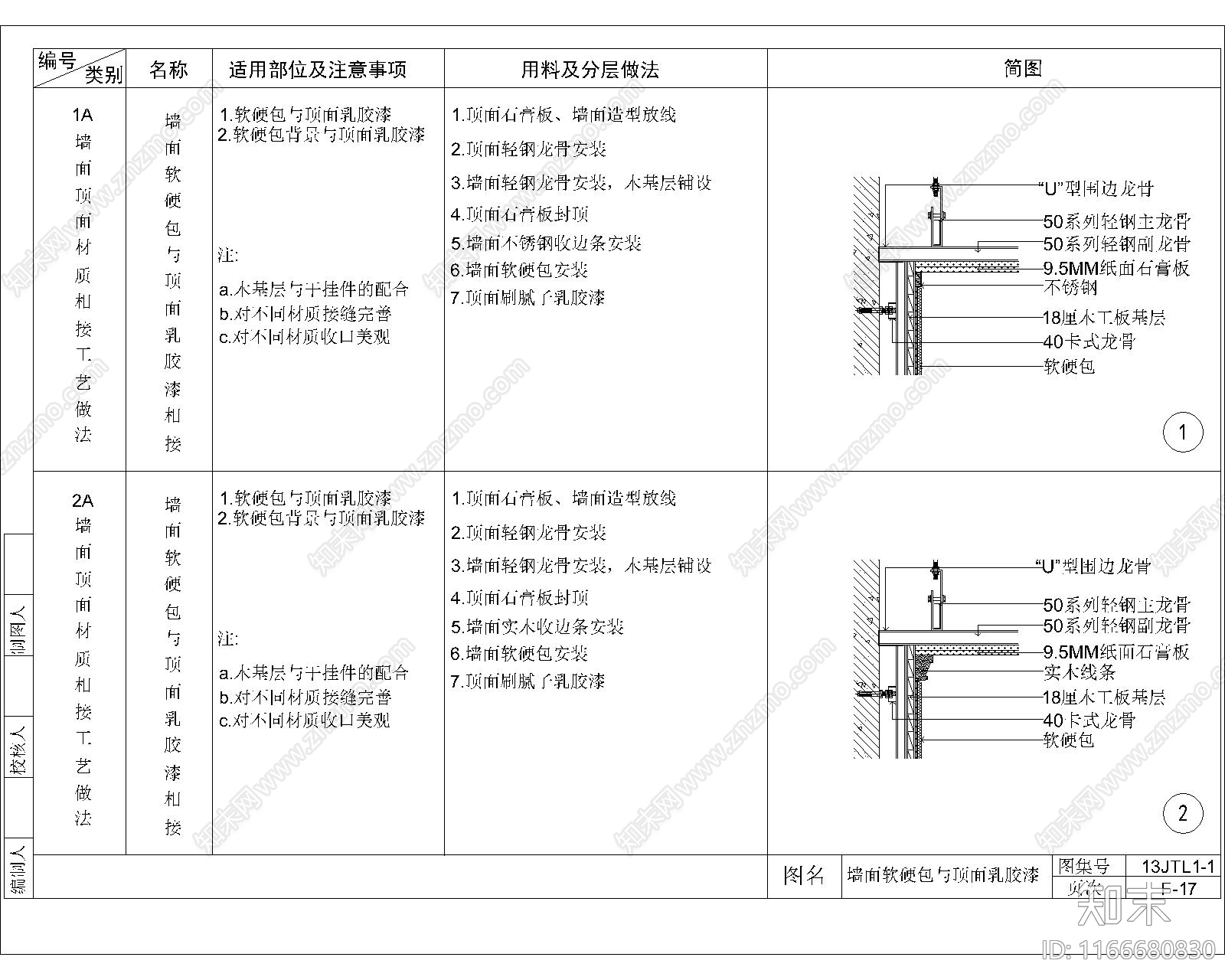 其他节点详图cad施工图下载【ID:1166680830】