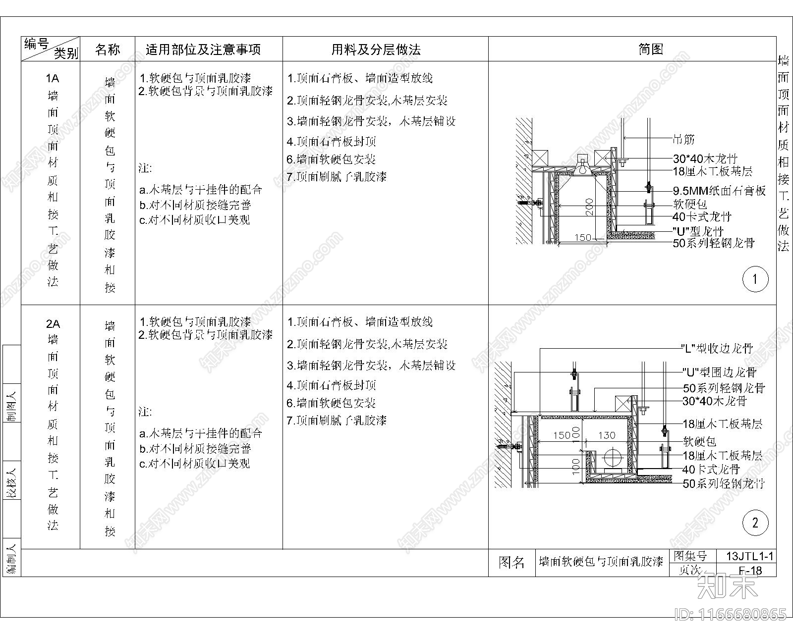 其他节点详图cad施工图下载【ID:1166680865】