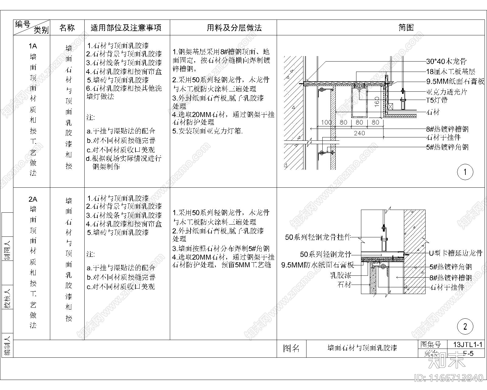 其他节点详图cad施工图下载【ID:1166713940】