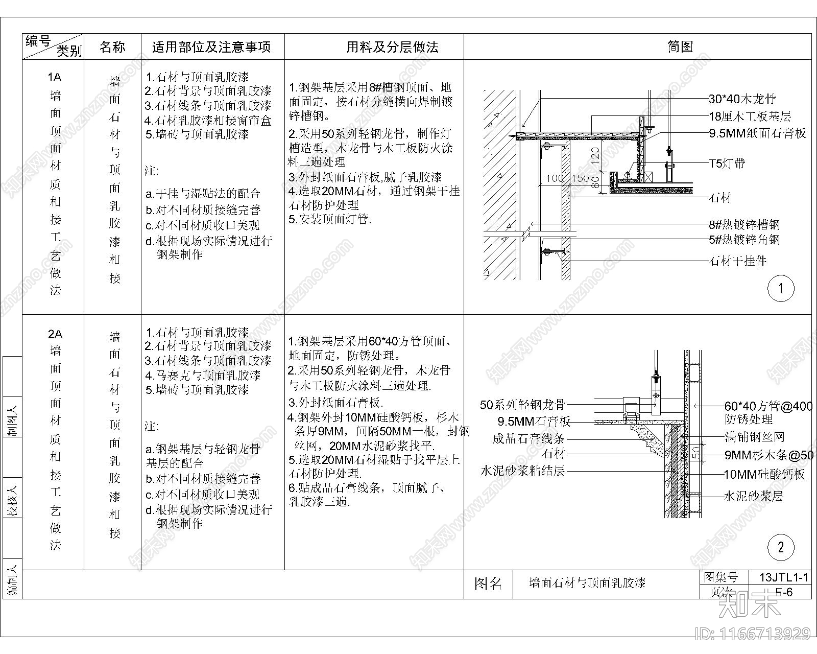 其他节点详图cad施工图下载【ID:1166713929】