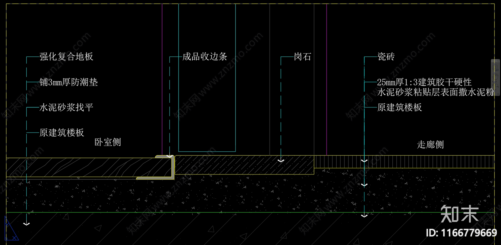 现代整体家装空间cad施工图下载【ID:1166779669】