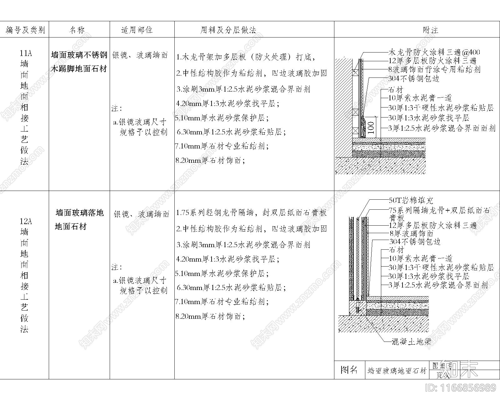 其他节点详图cad施工图下载【ID:1166856989】