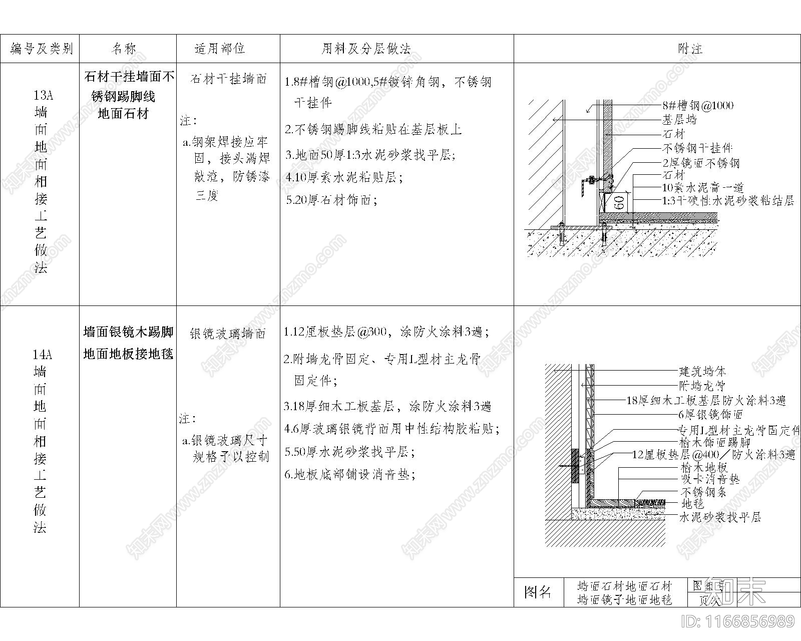 其他节点详图cad施工图下载【ID:1166856989】