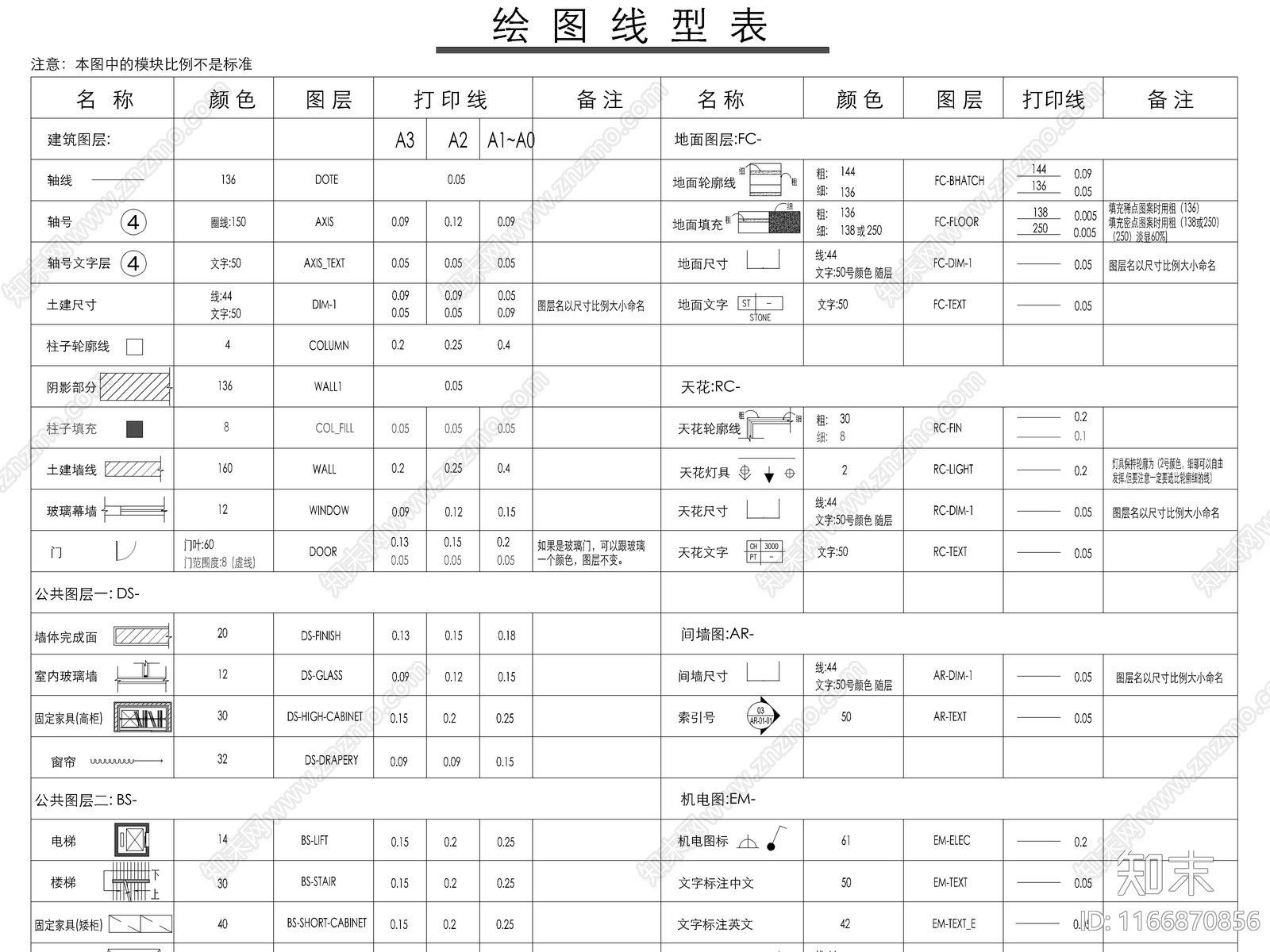 现代工装图库施工图下载【ID:1166870856】