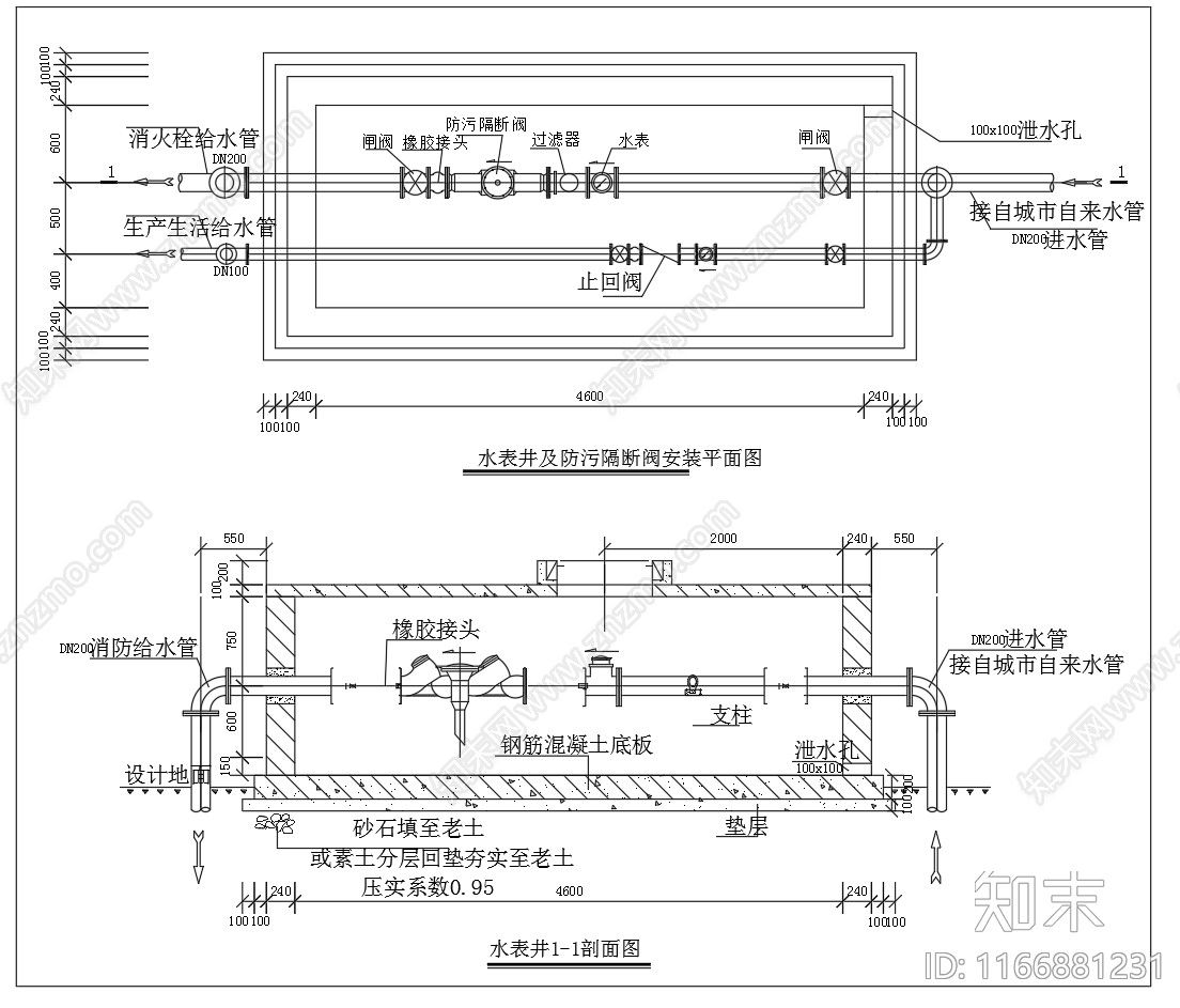 给排水节点详图cad施工图下载【ID:1166881231】