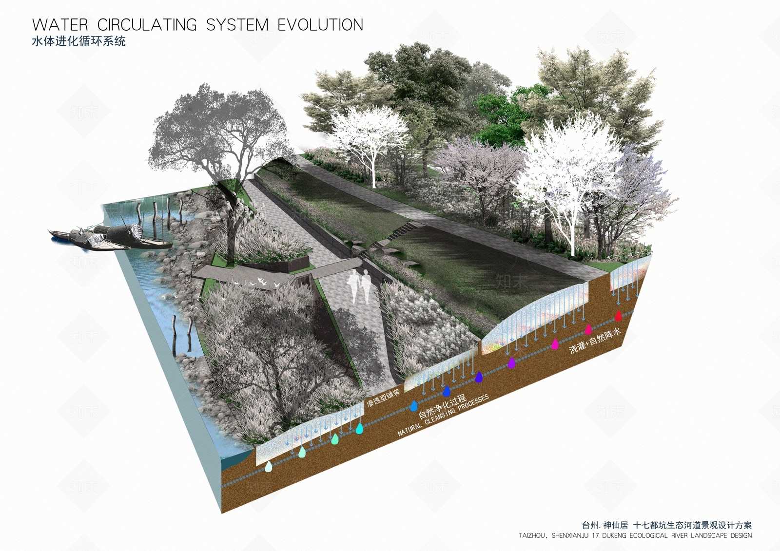 现代其它外景贴图下载【ID:1167033592】
