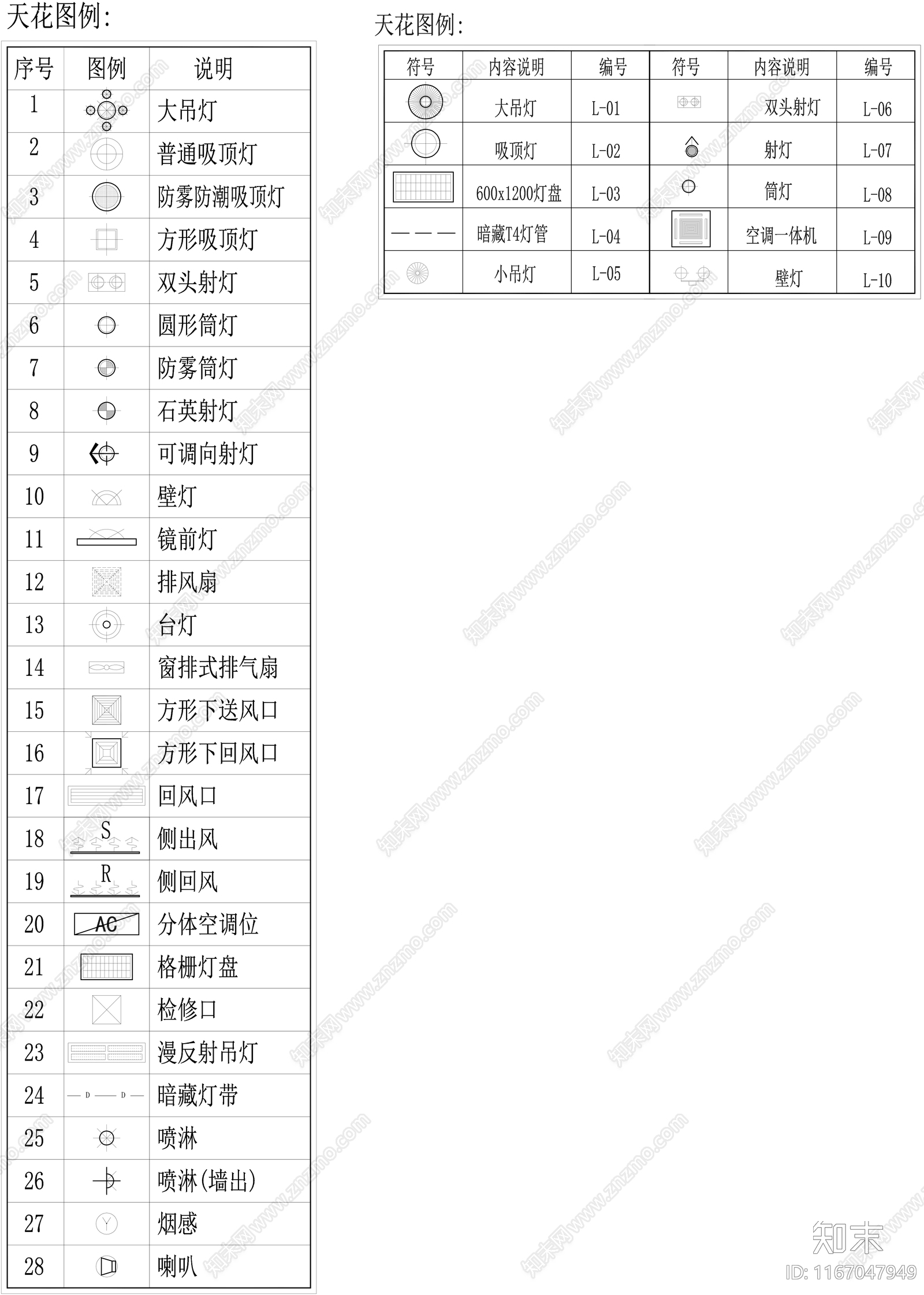 现代图例施工图下载【ID:1167047949】