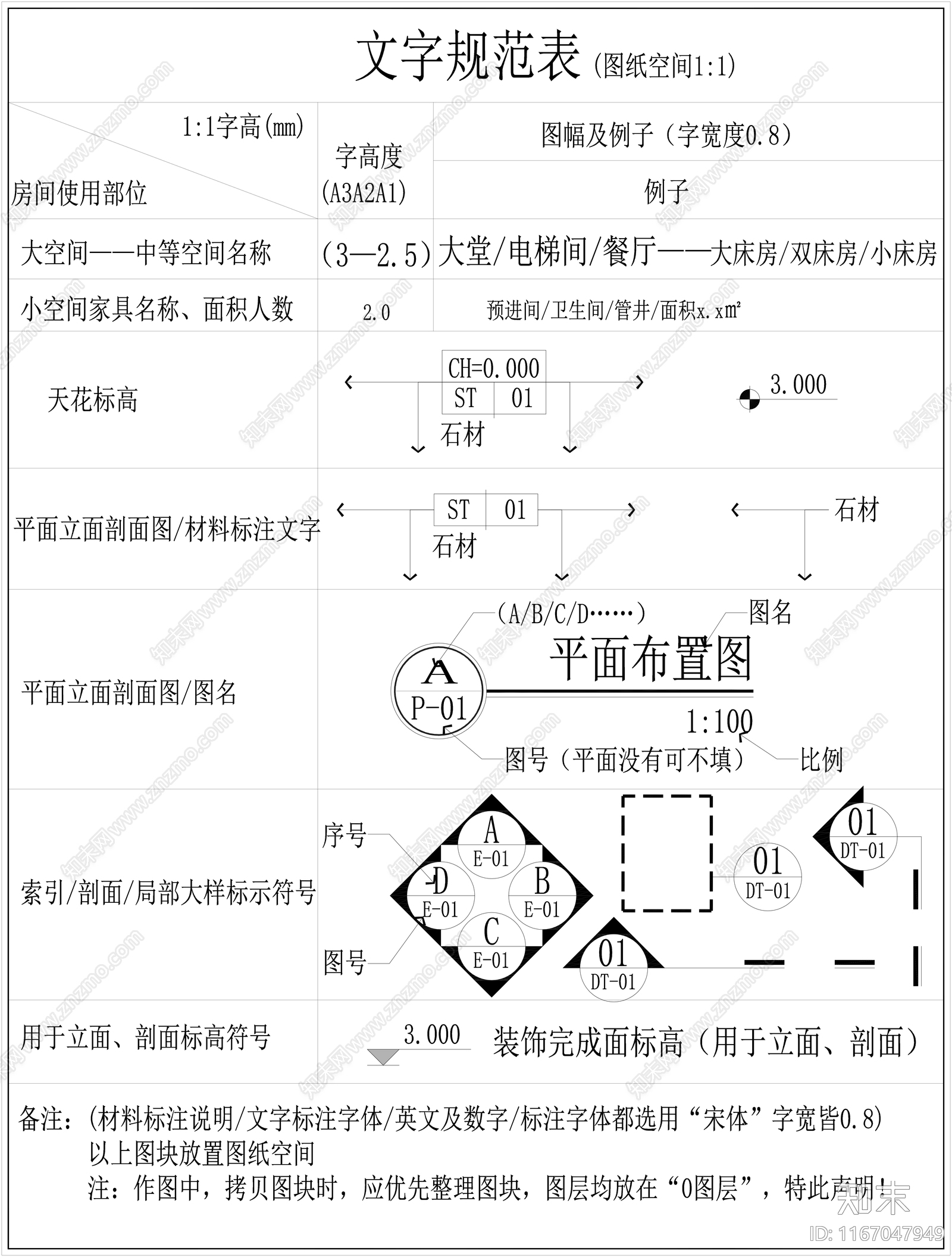 现代图例施工图下载【ID:1167047949】