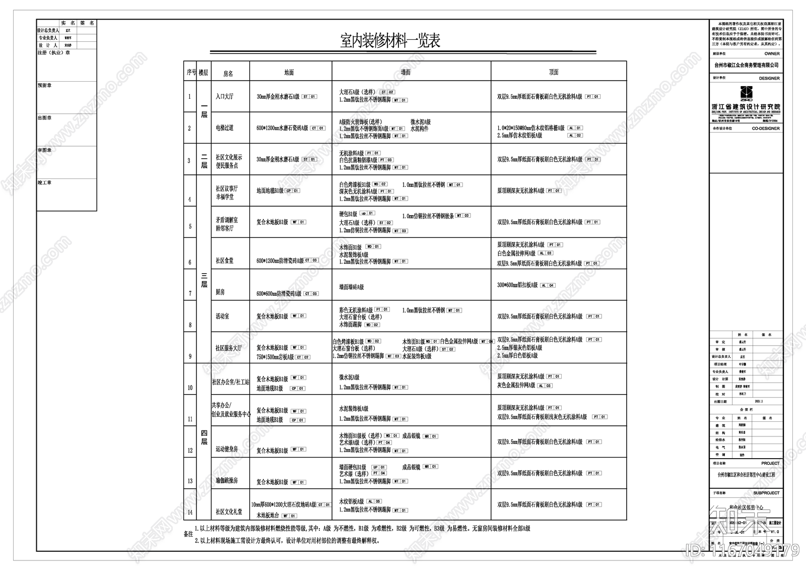 现代图表施工图下载【ID:1167049179】