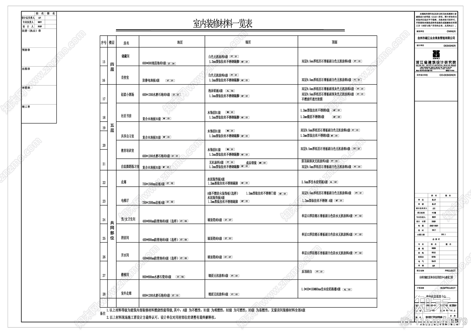 现代图表施工图下载【ID:1167049179】