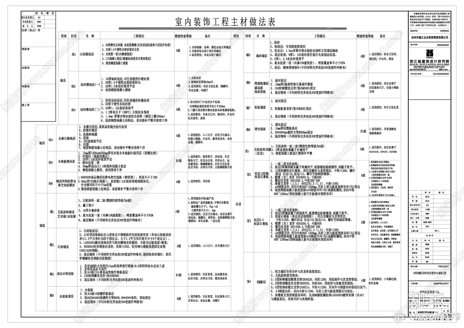 现代图表施工图下载【ID:1167049179】