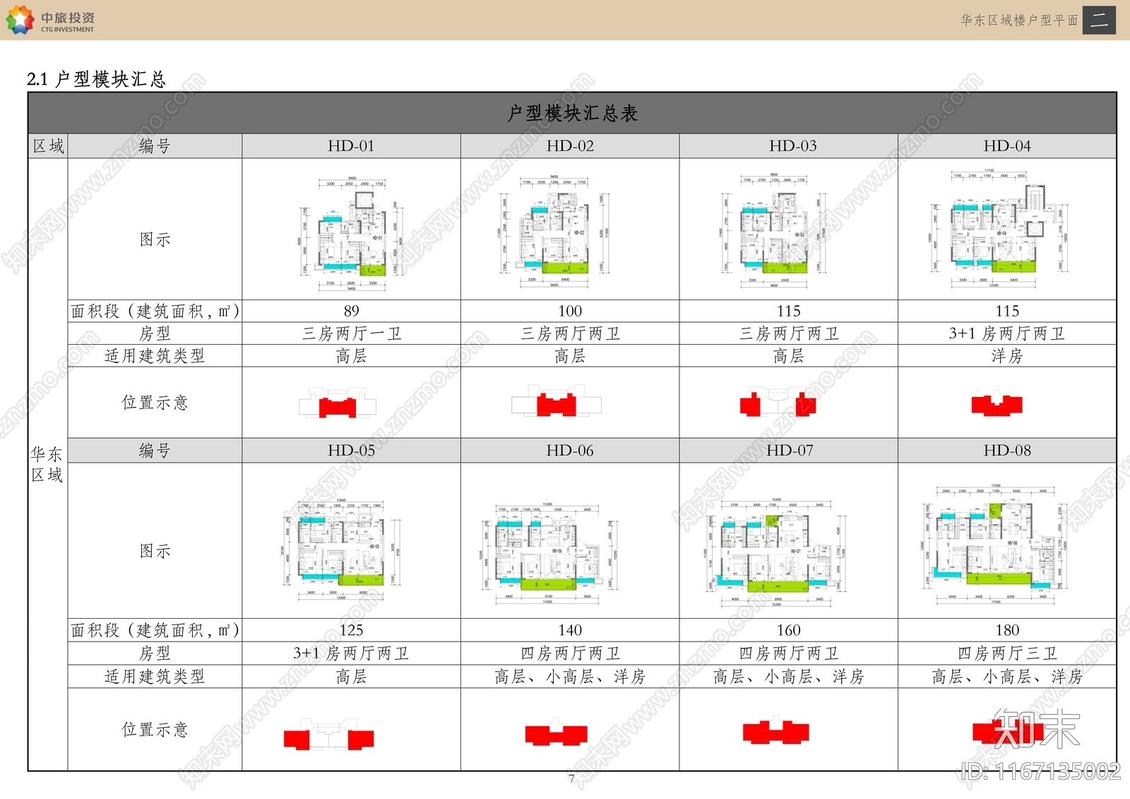 标准手册方案文本精品下载_PDF/PPT方案_知末网