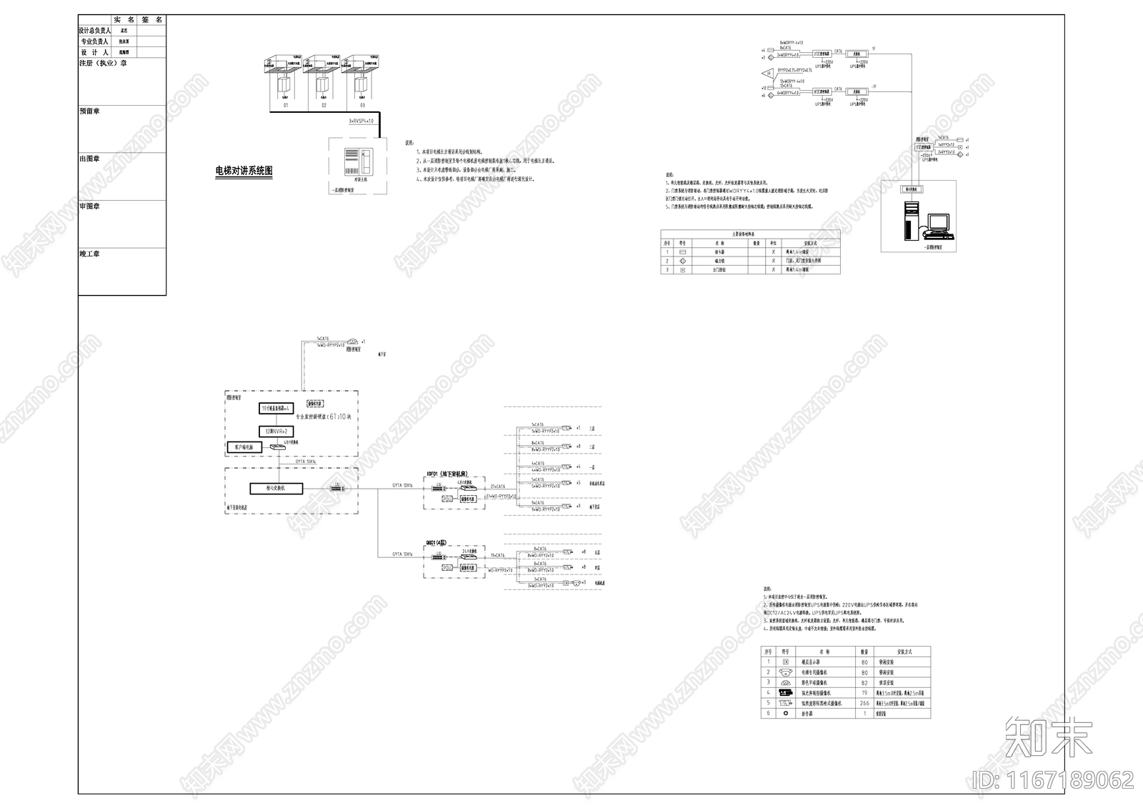 暖通图施工图下载【ID:1167189062】