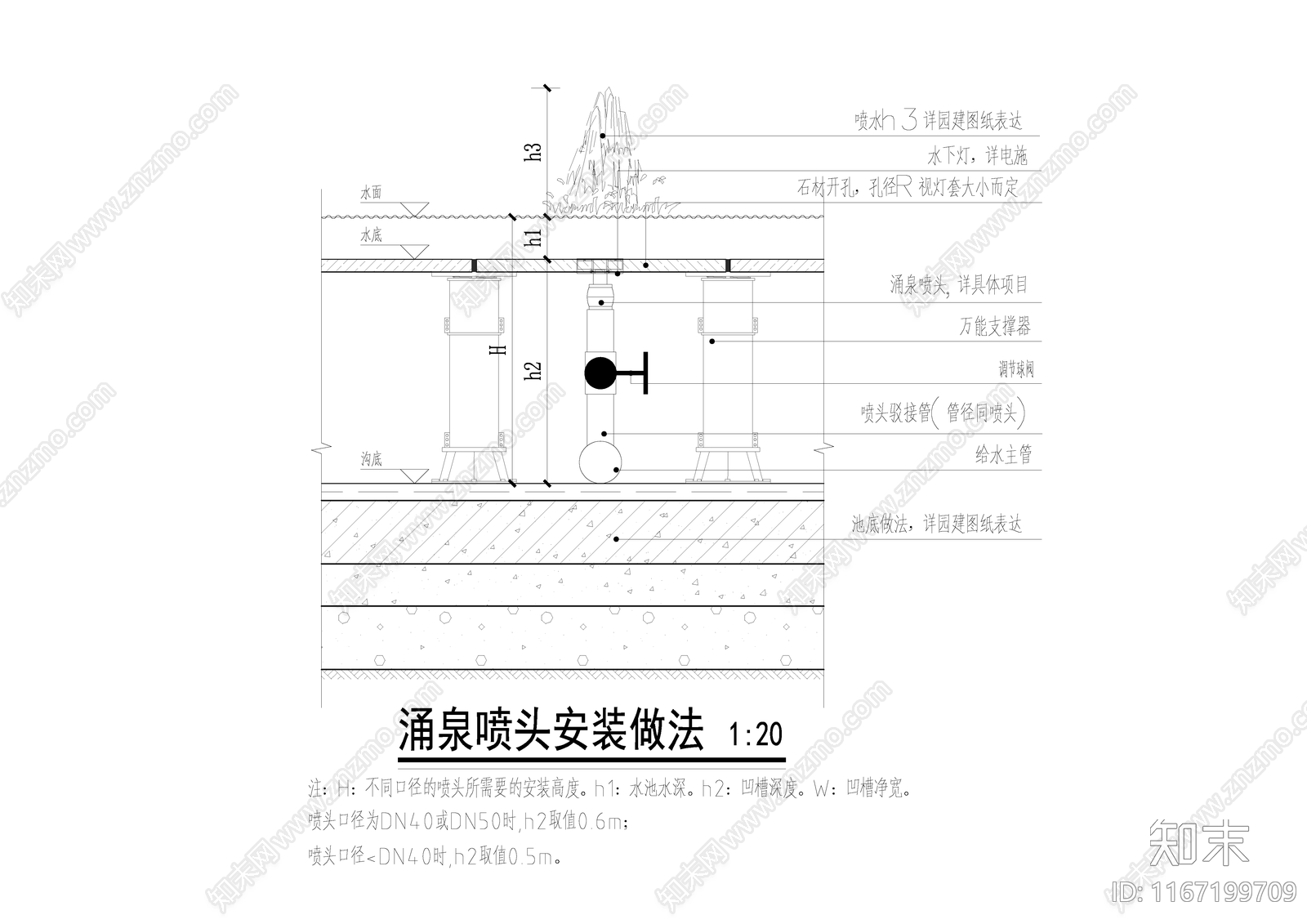 给排水节点详图cad施工图下载【ID:1167199709】