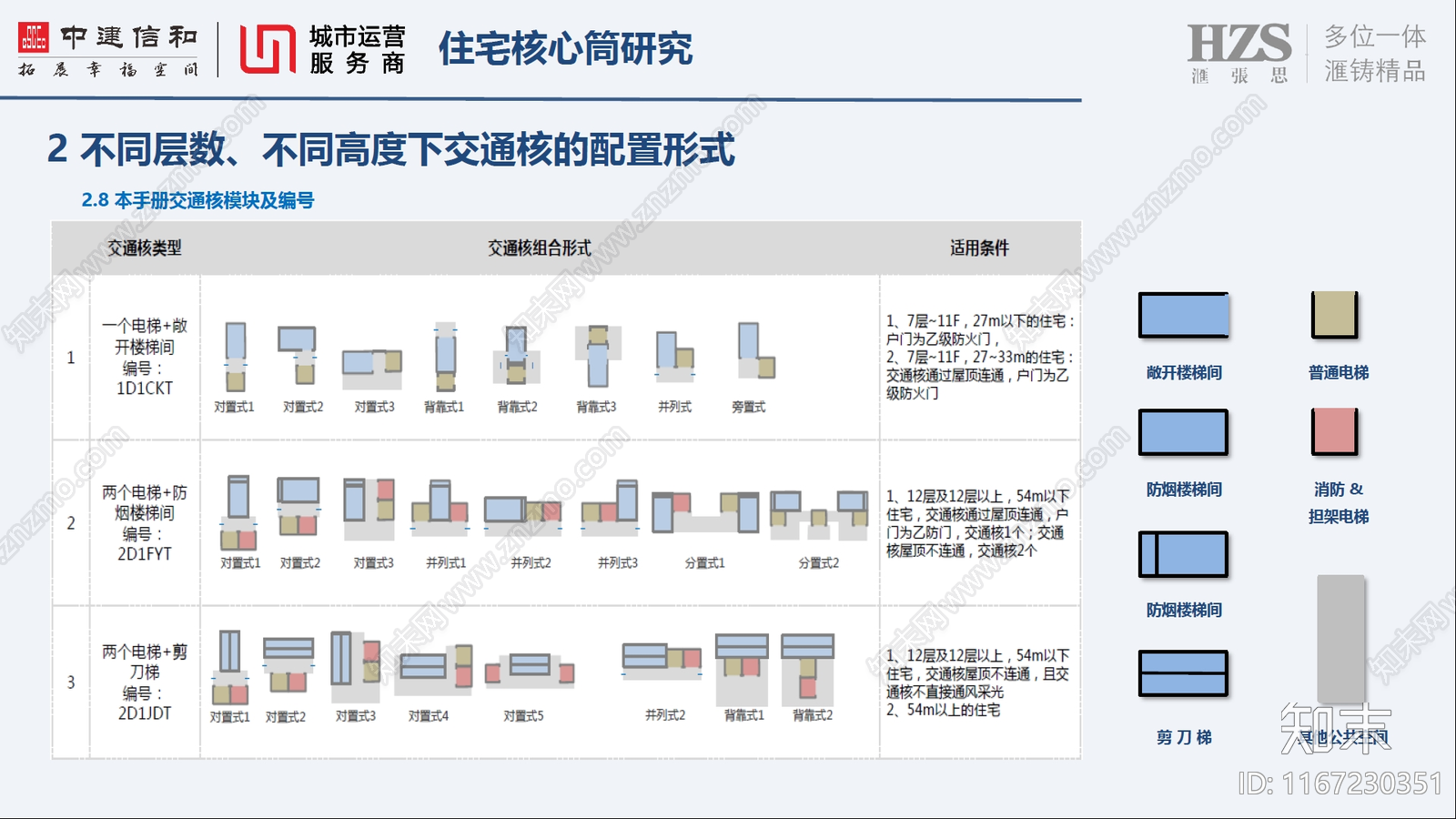 专项设计方案文本精品下载_PDF/PPT方案_知末网