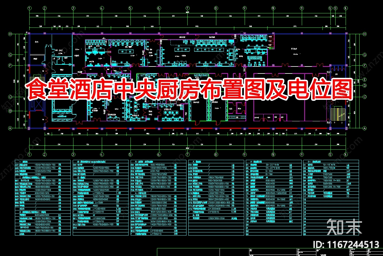 现代后厨施工图下载【ID:1167244513】