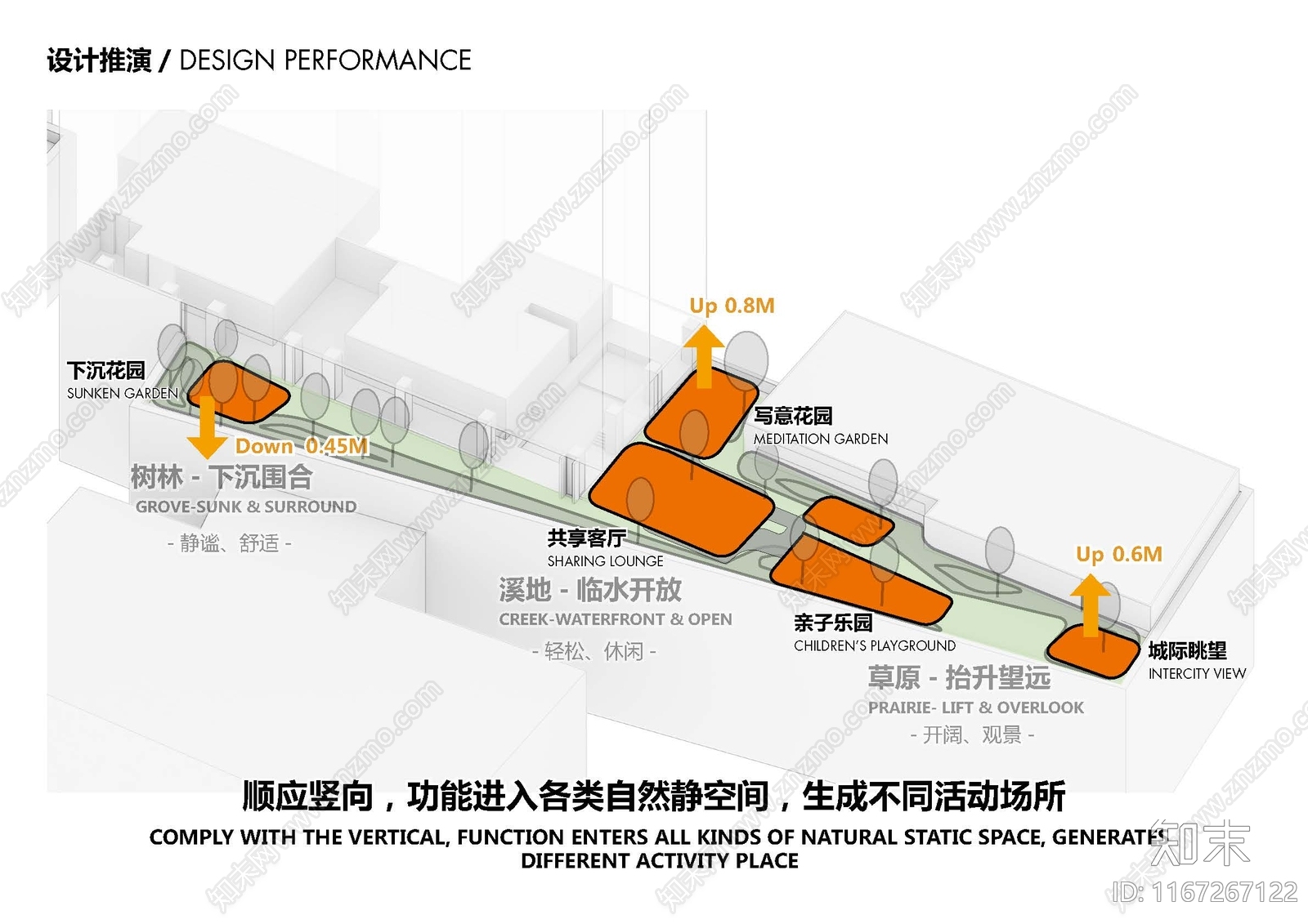 口袋公园景观方案文本精品下载_PDF/PPT方案_知末网