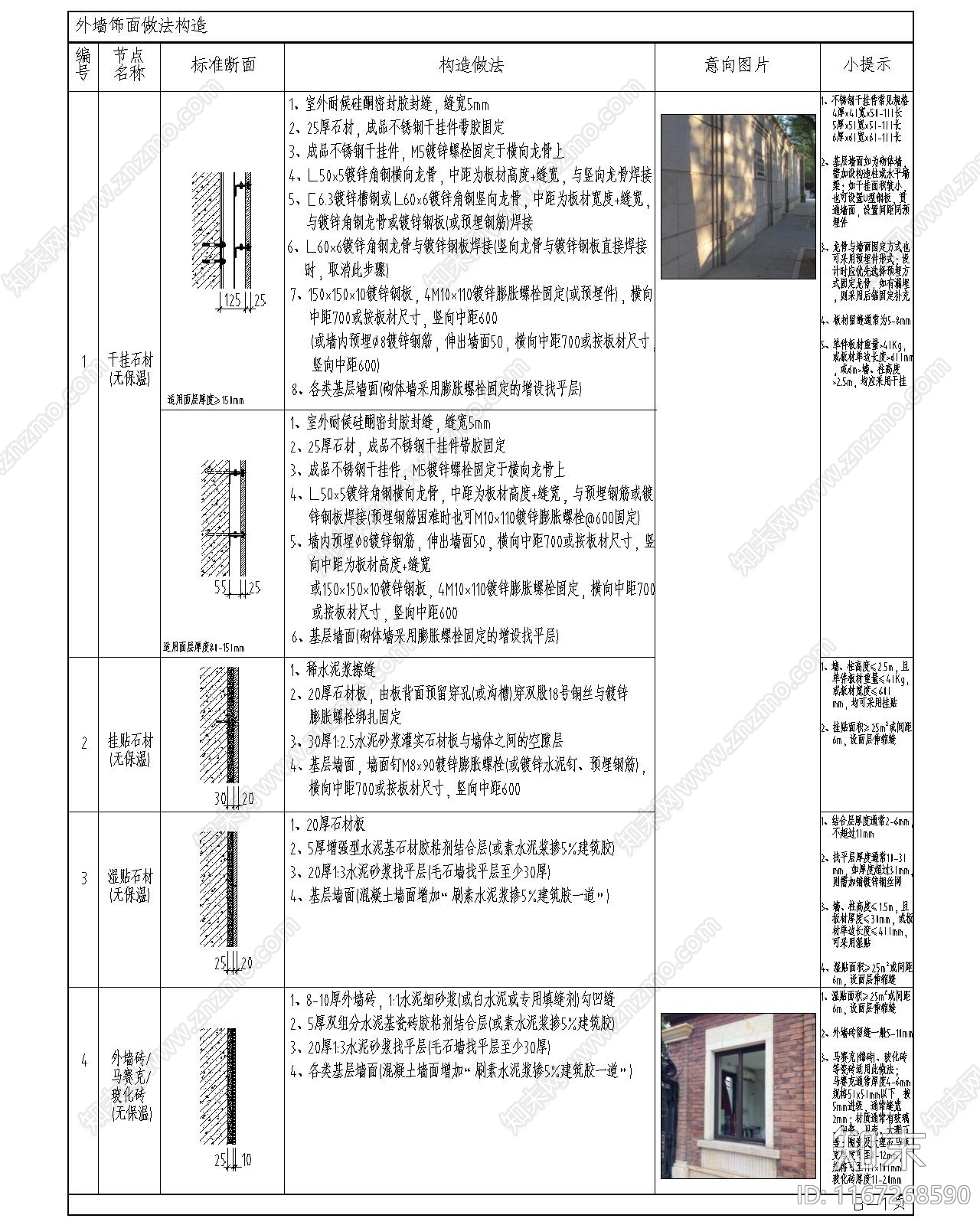 现代新中式综合制图规范cad施工图下载【ID:1167268590】