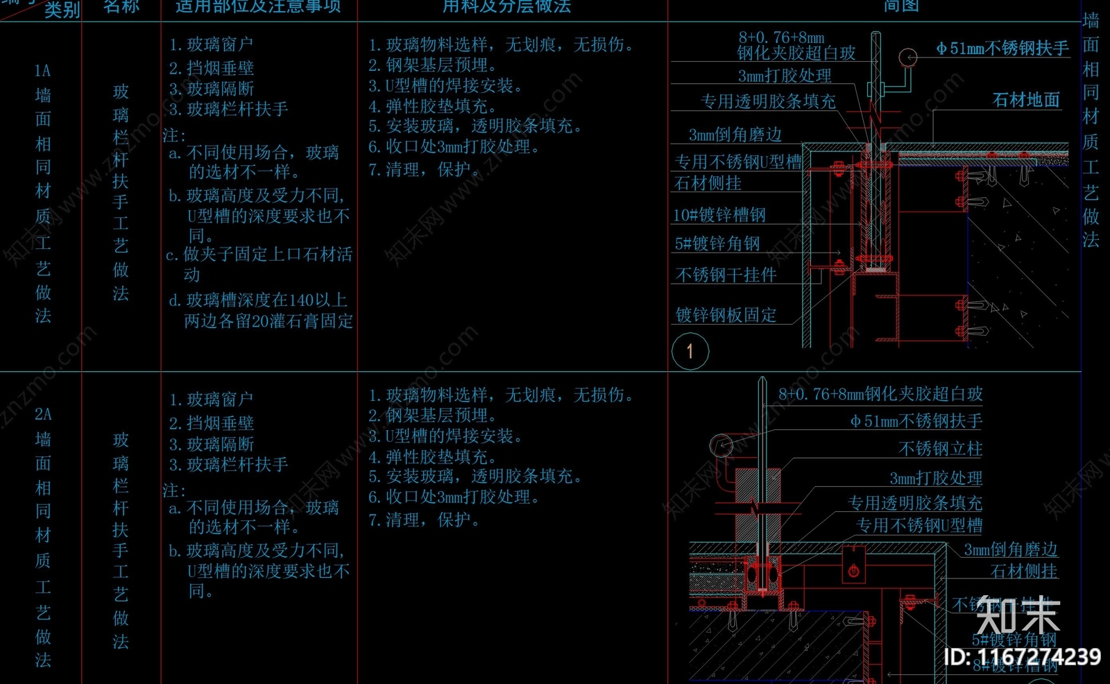 现代墙面节点施工图下载【ID:1167274239】