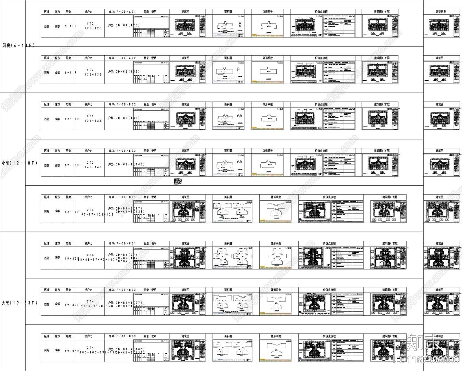 现代住宅楼建筑施工图下载【ID:1167306000】