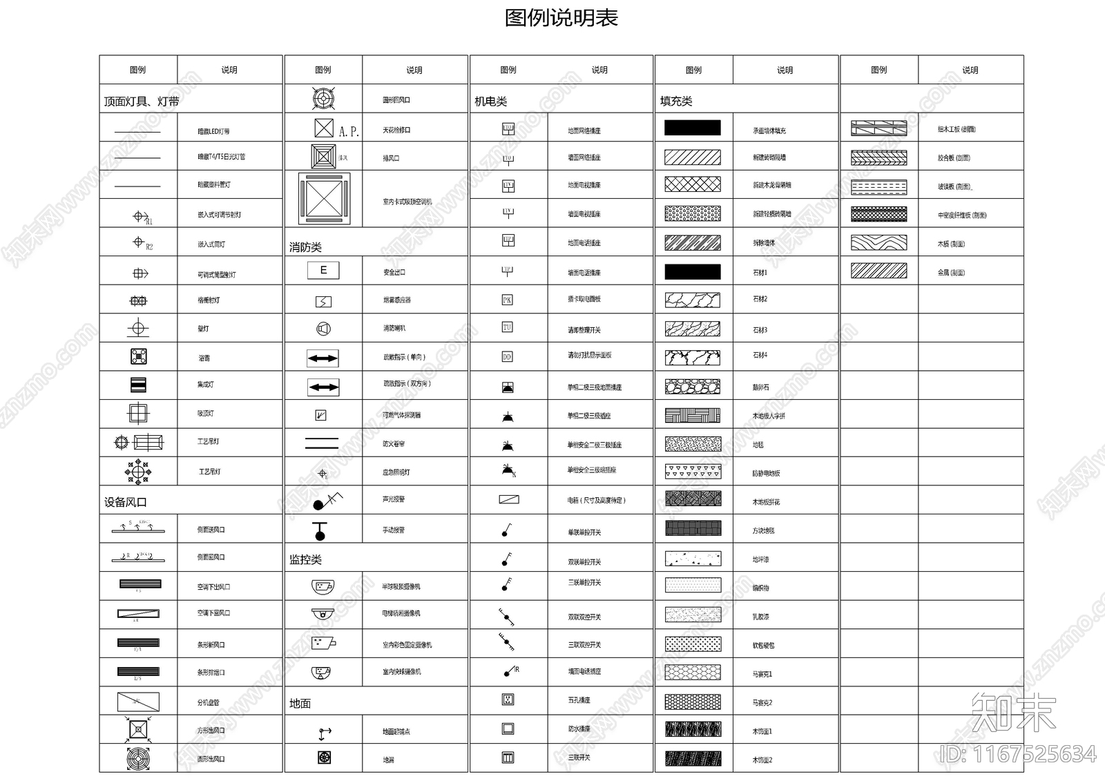 现代其他商业空间cad施工图下载【ID:1167525634】