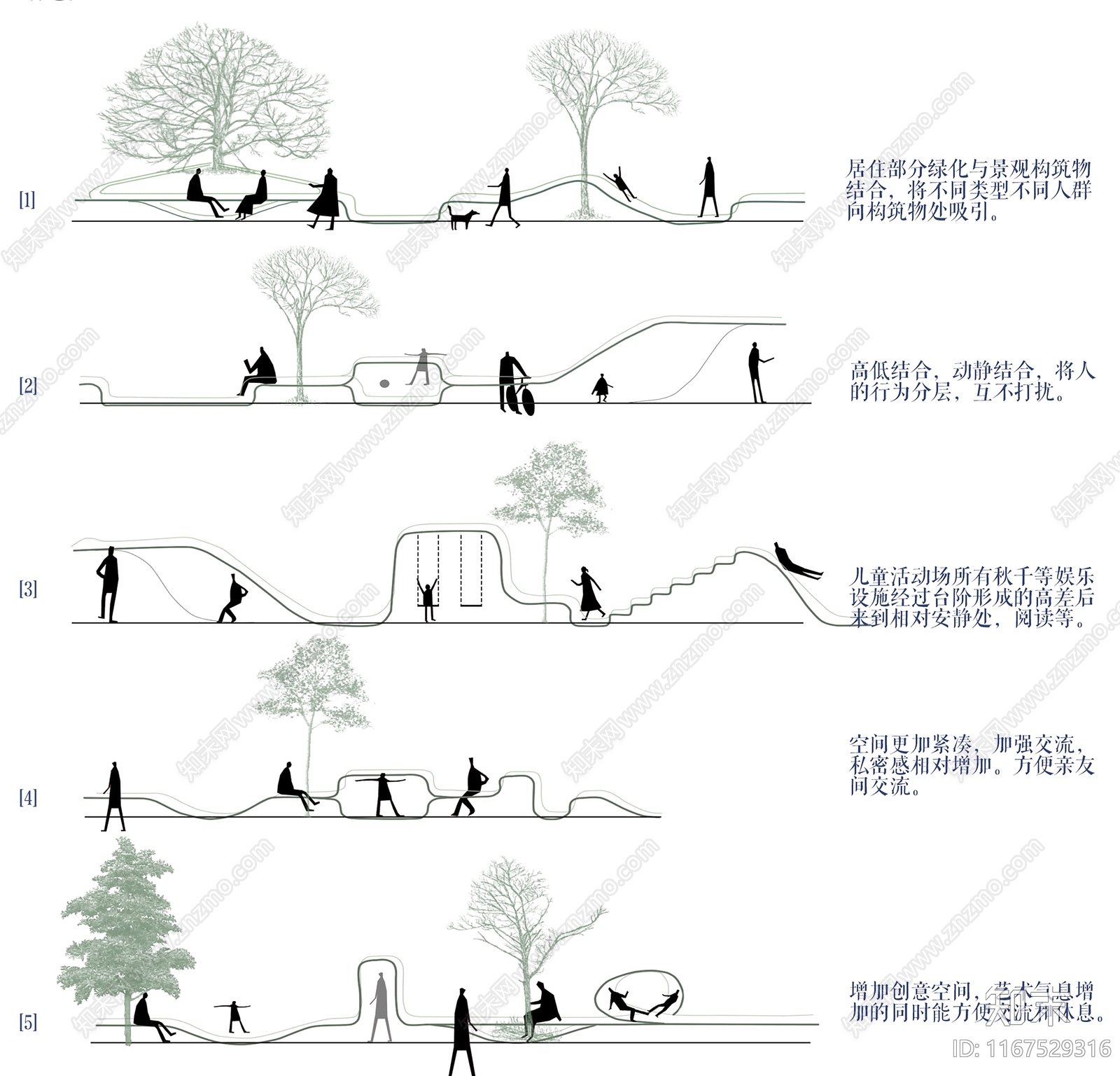 植物分析图设计素材精品下载_知末网