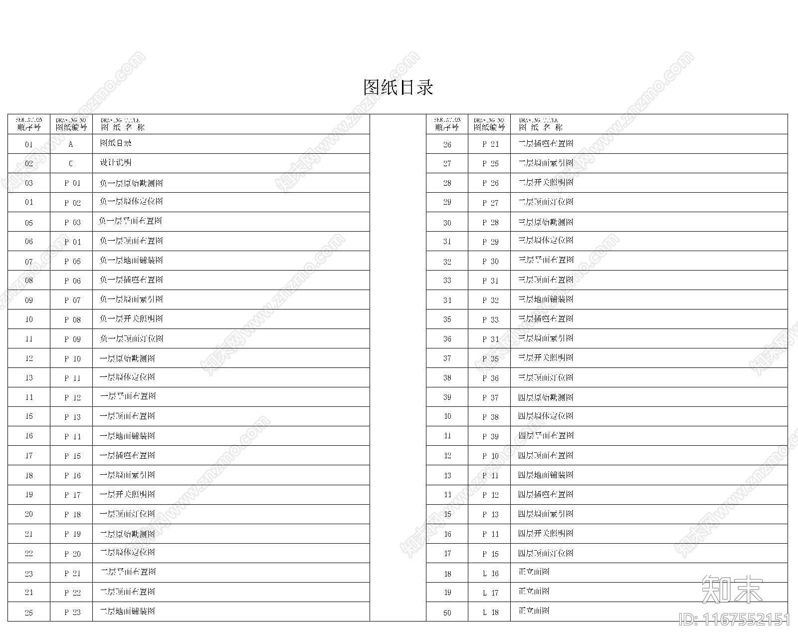 中式整体家装空间cad施工图下载【ID:1167552151】