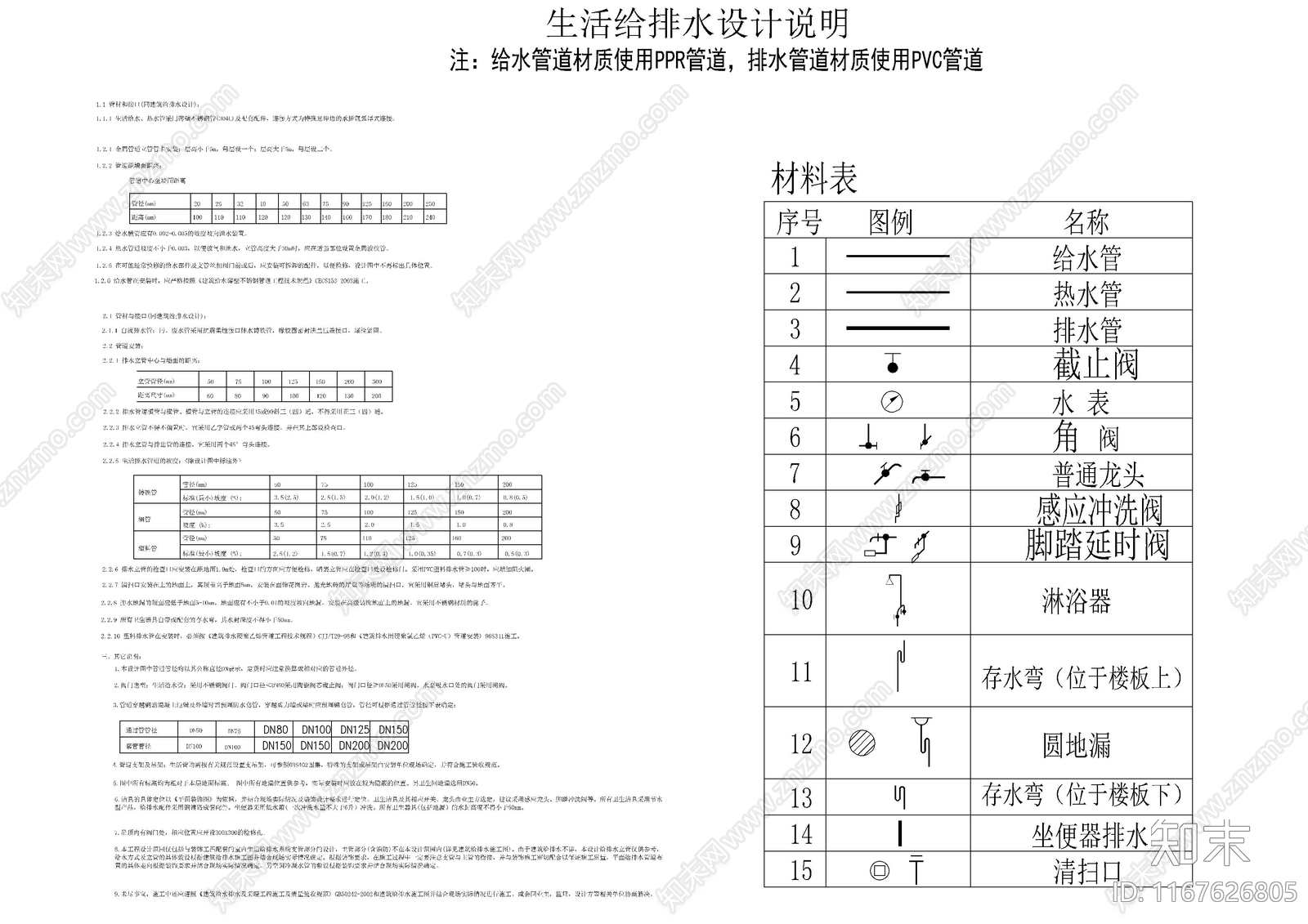 现代超市cad施工图下载【ID:1167626805】