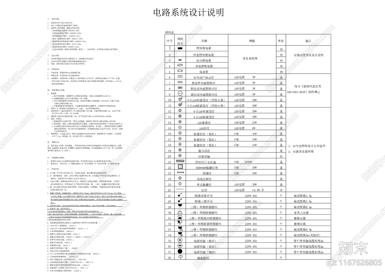 现代超市cad施工图下载【ID:1167626805】