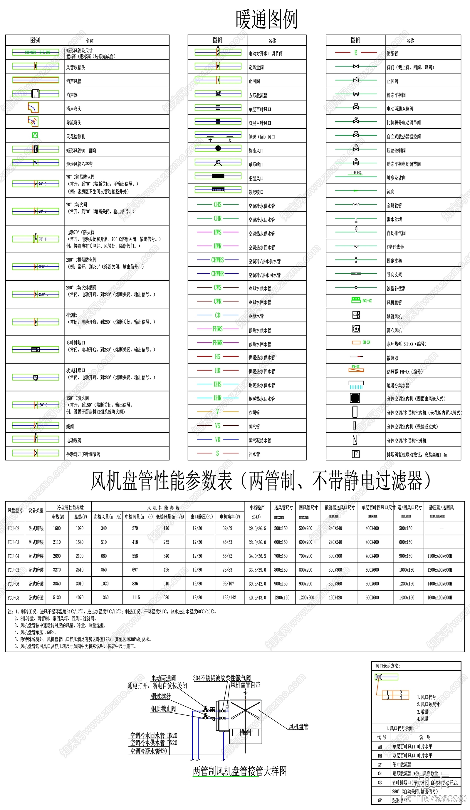 现代设计说明cad施工图下载【ID:1167639330】