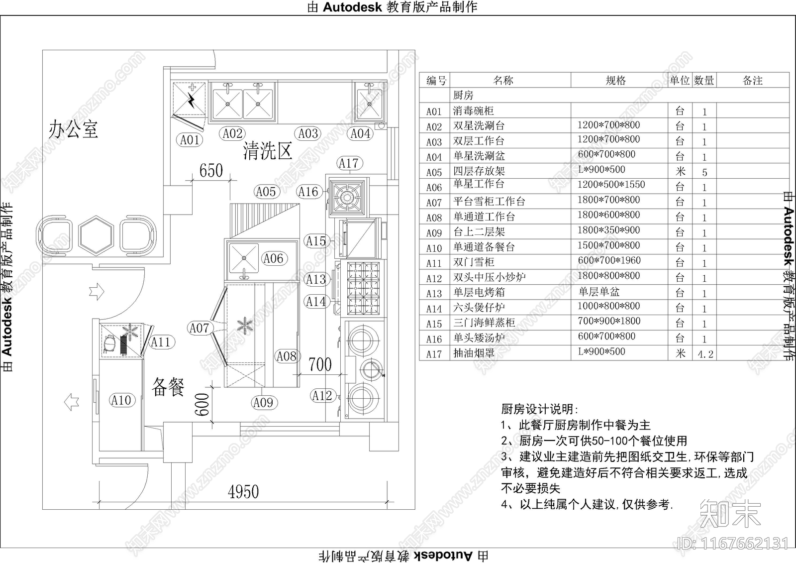 现代后厨施工图下载【ID:1167662131】