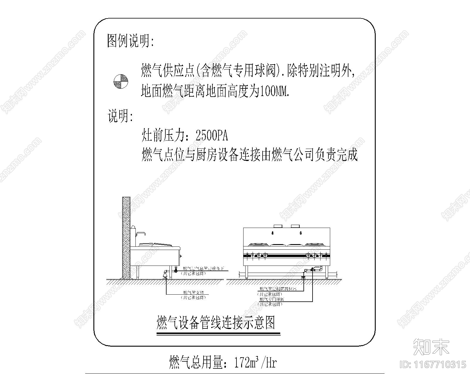 现代工装图库施工图下载【ID:1167710315】