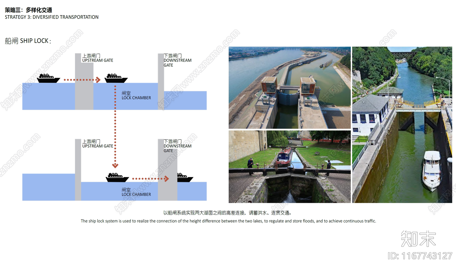 现代简约道路规划下载【ID:1167743127】