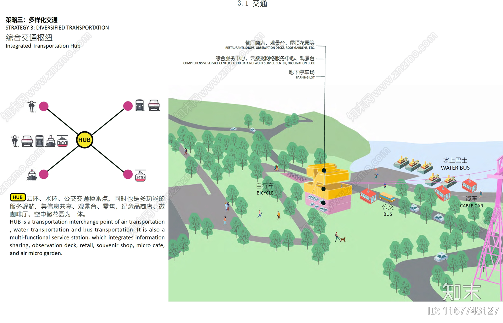 现代简约道路规划下载【ID:1167743127】