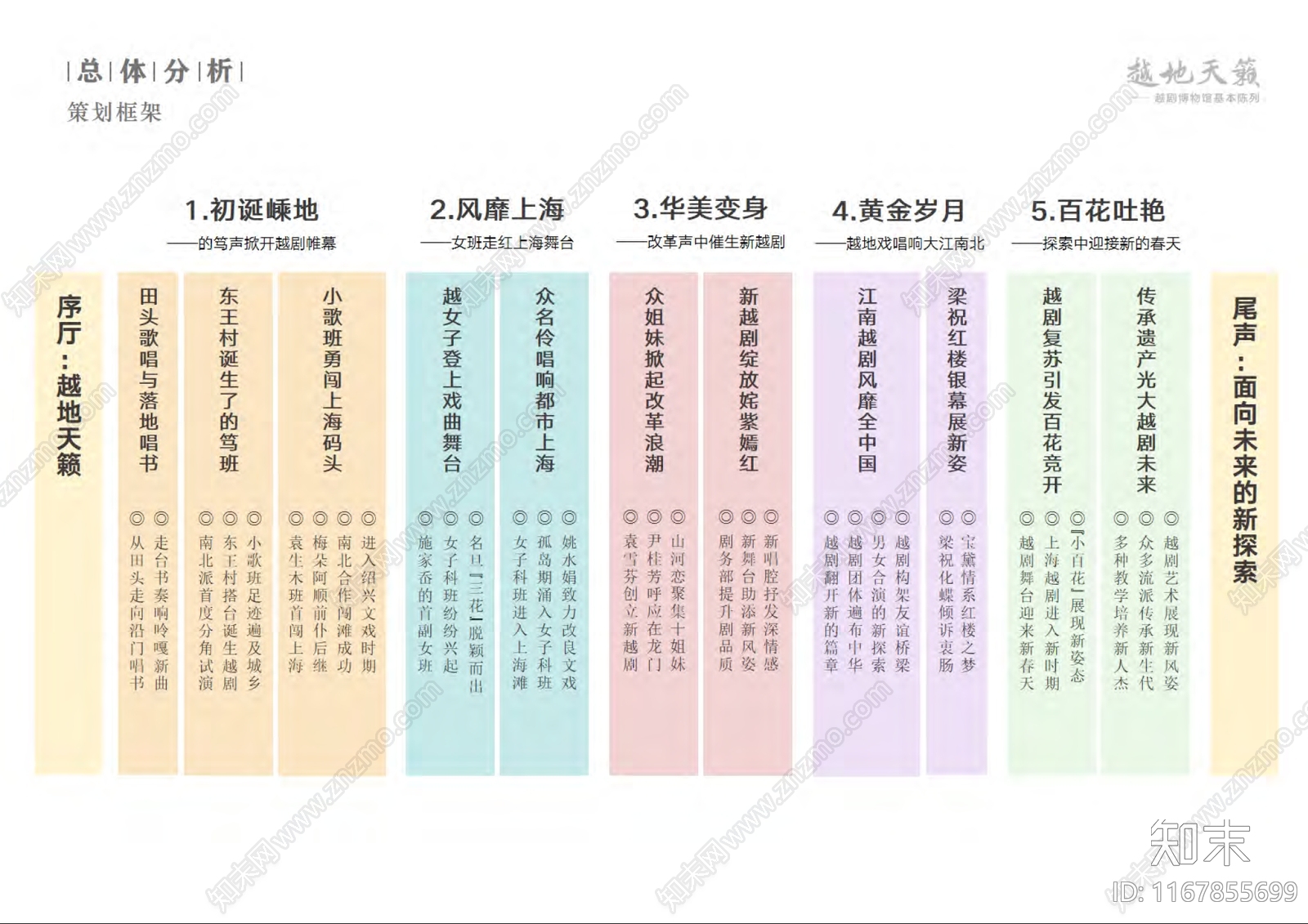 新中式图书馆下载【ID:1167855699】