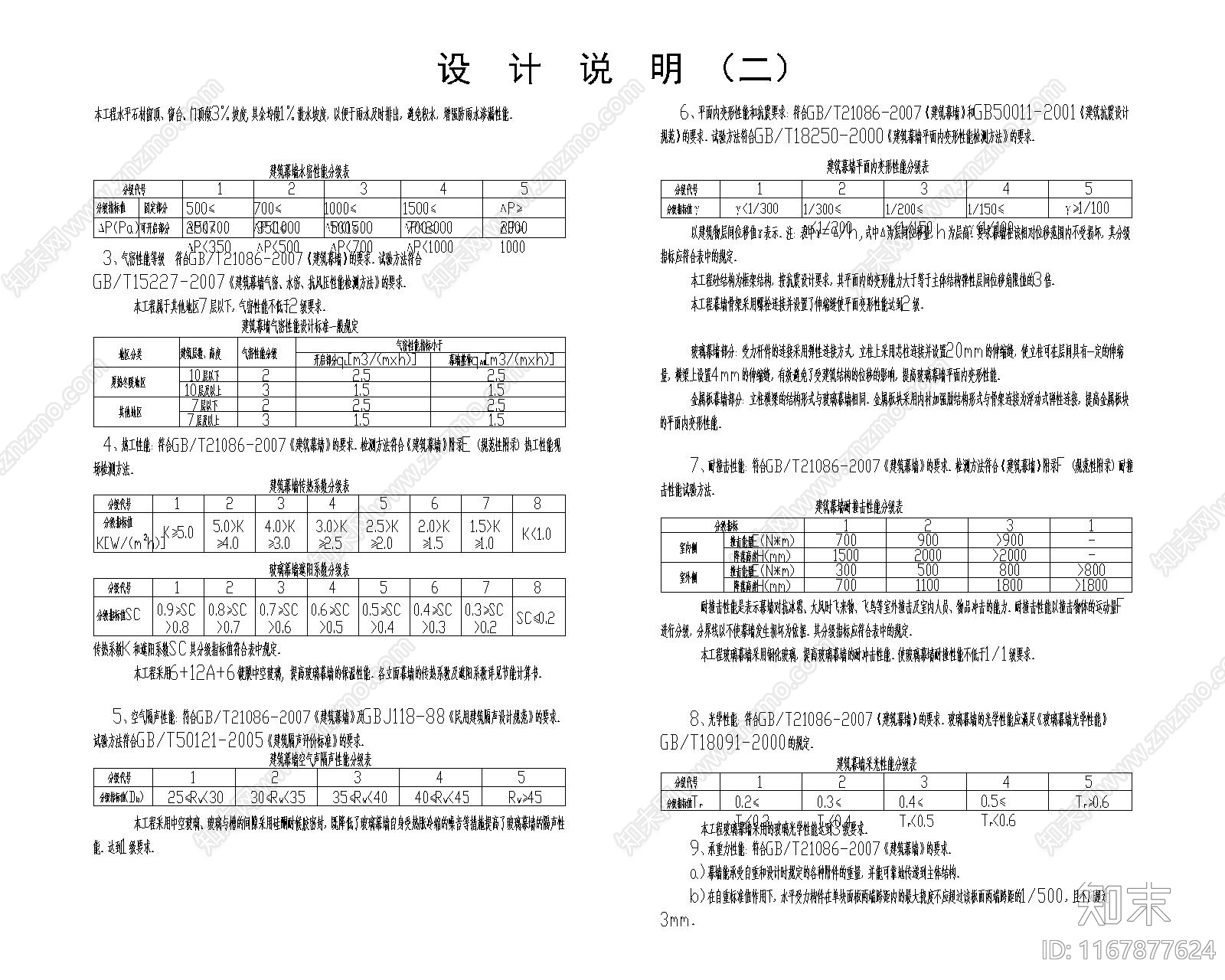 幕墙结构cad施工图下载【ID:1167877624】