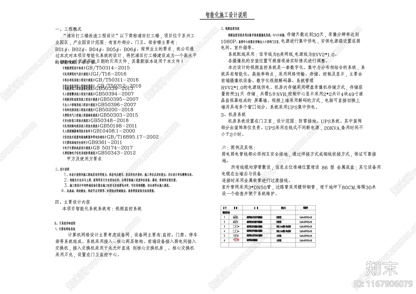 现代监控施工图下载【ID:1167906079】