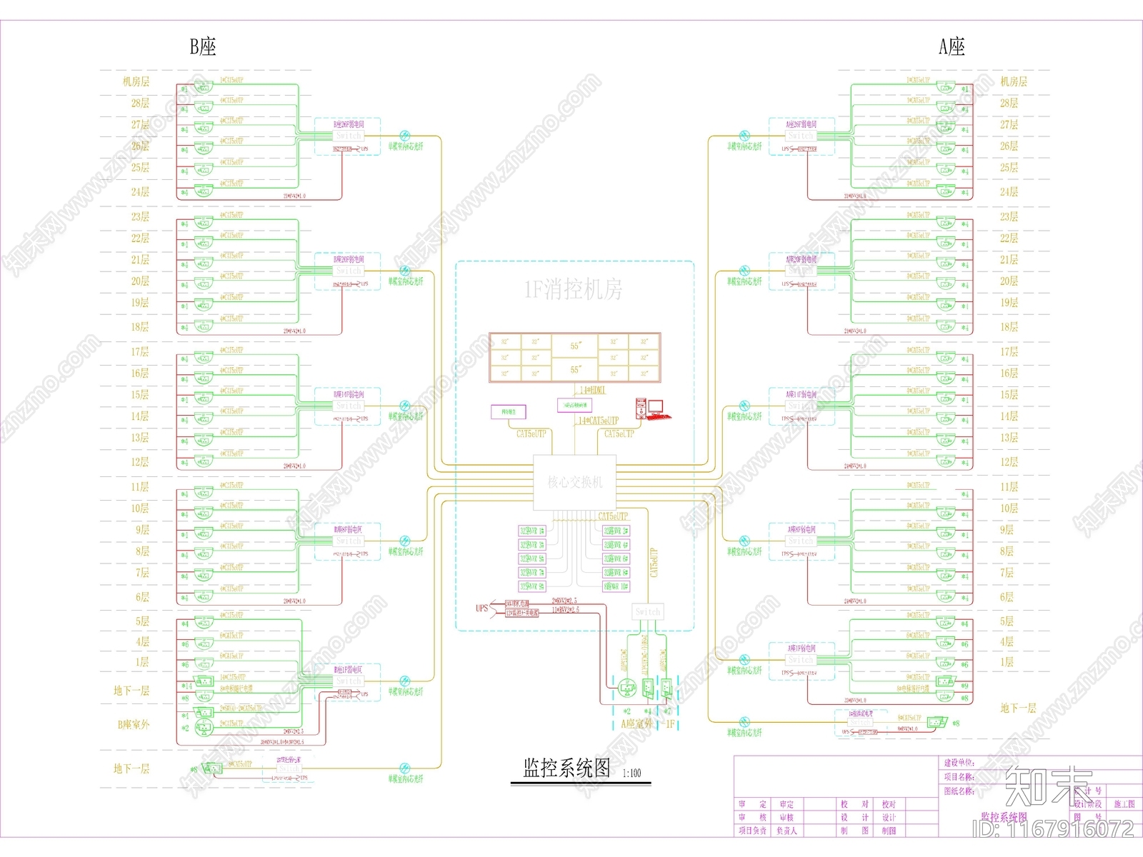 监控施工图下载【ID:1167916072】