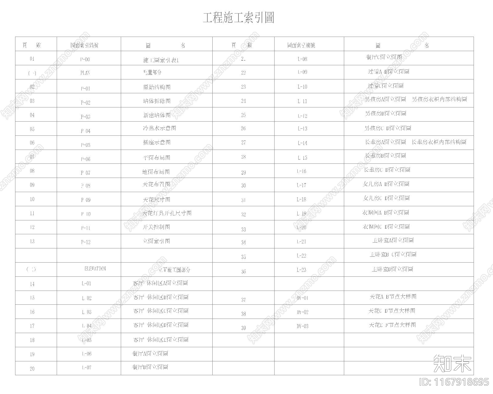 现代整体家装空间cad施工图下载【ID:1167918695】