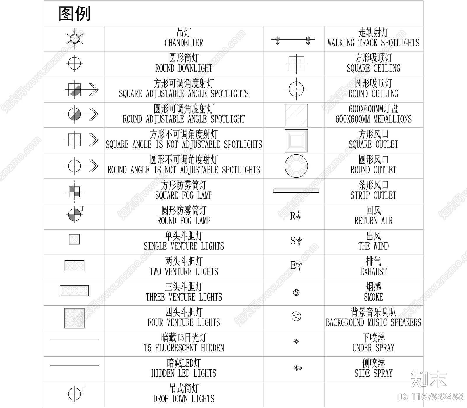 现代图例施工图下载【ID:1167932498】