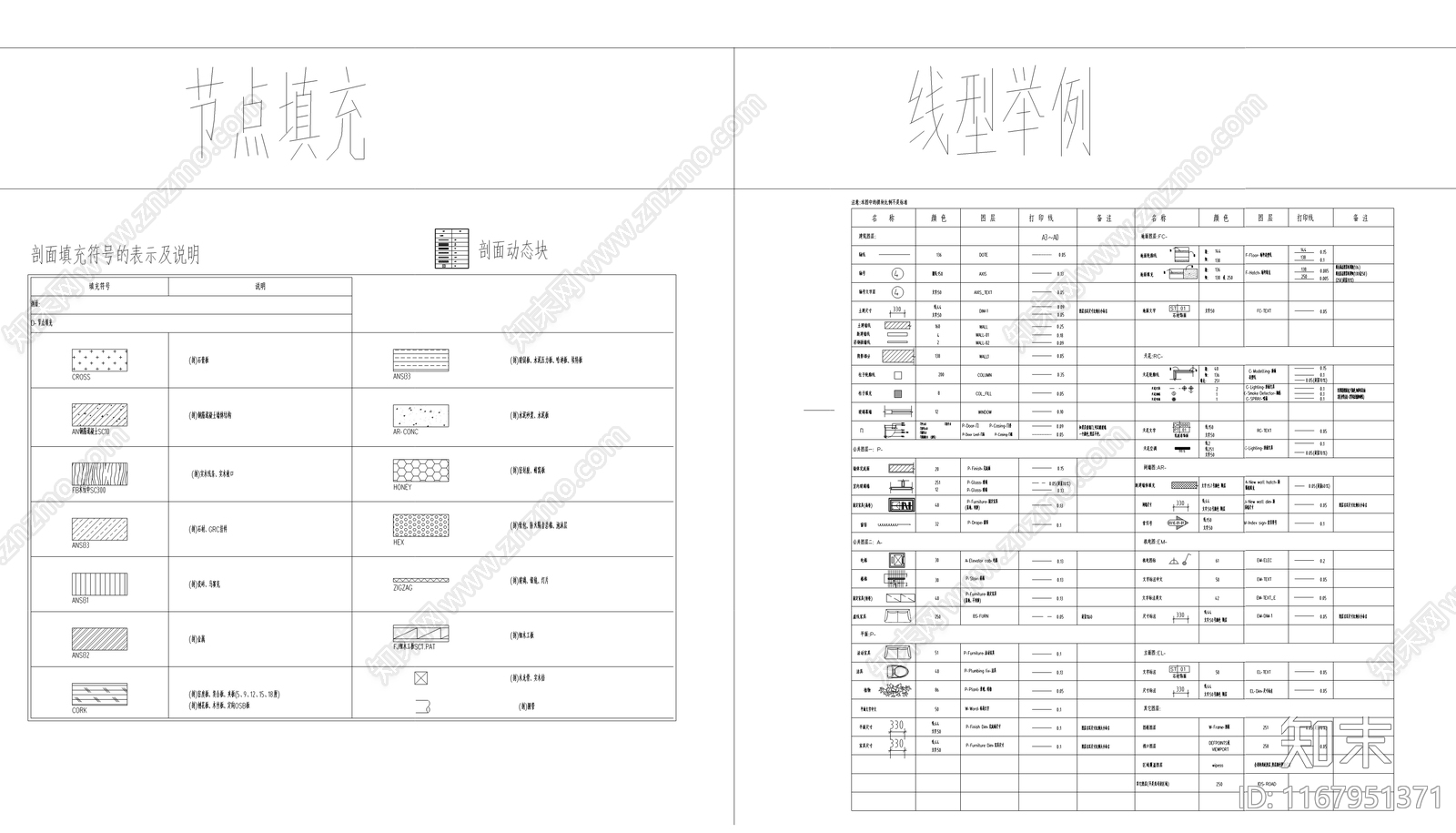 现代综合制图规范施工图下载【ID:1167951371】