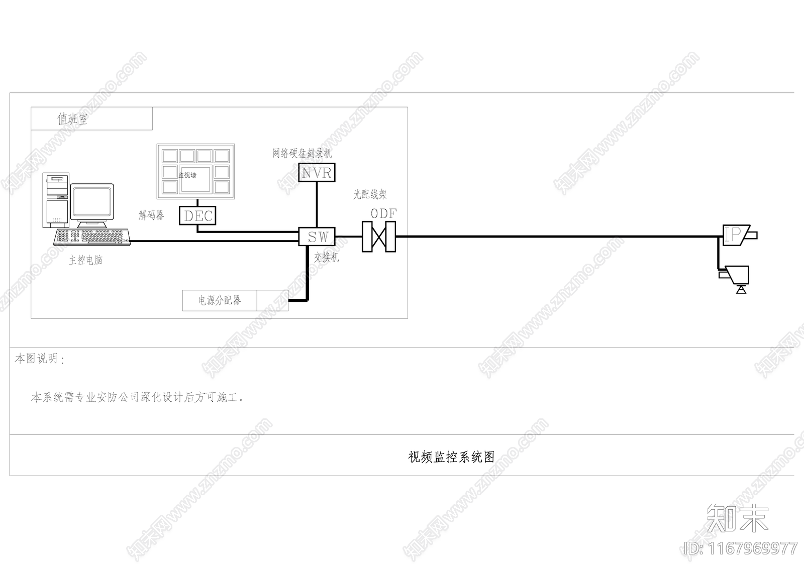 电气图施工图下载【ID:1167969977】