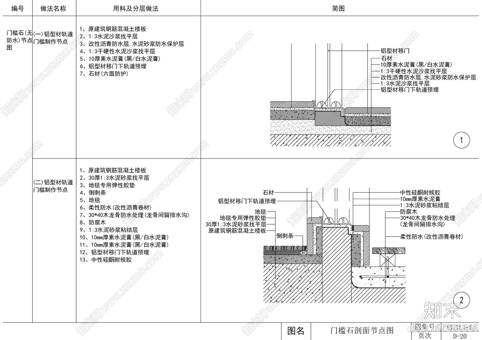 现代地面节点cad施工图下载【ID:1167995566】