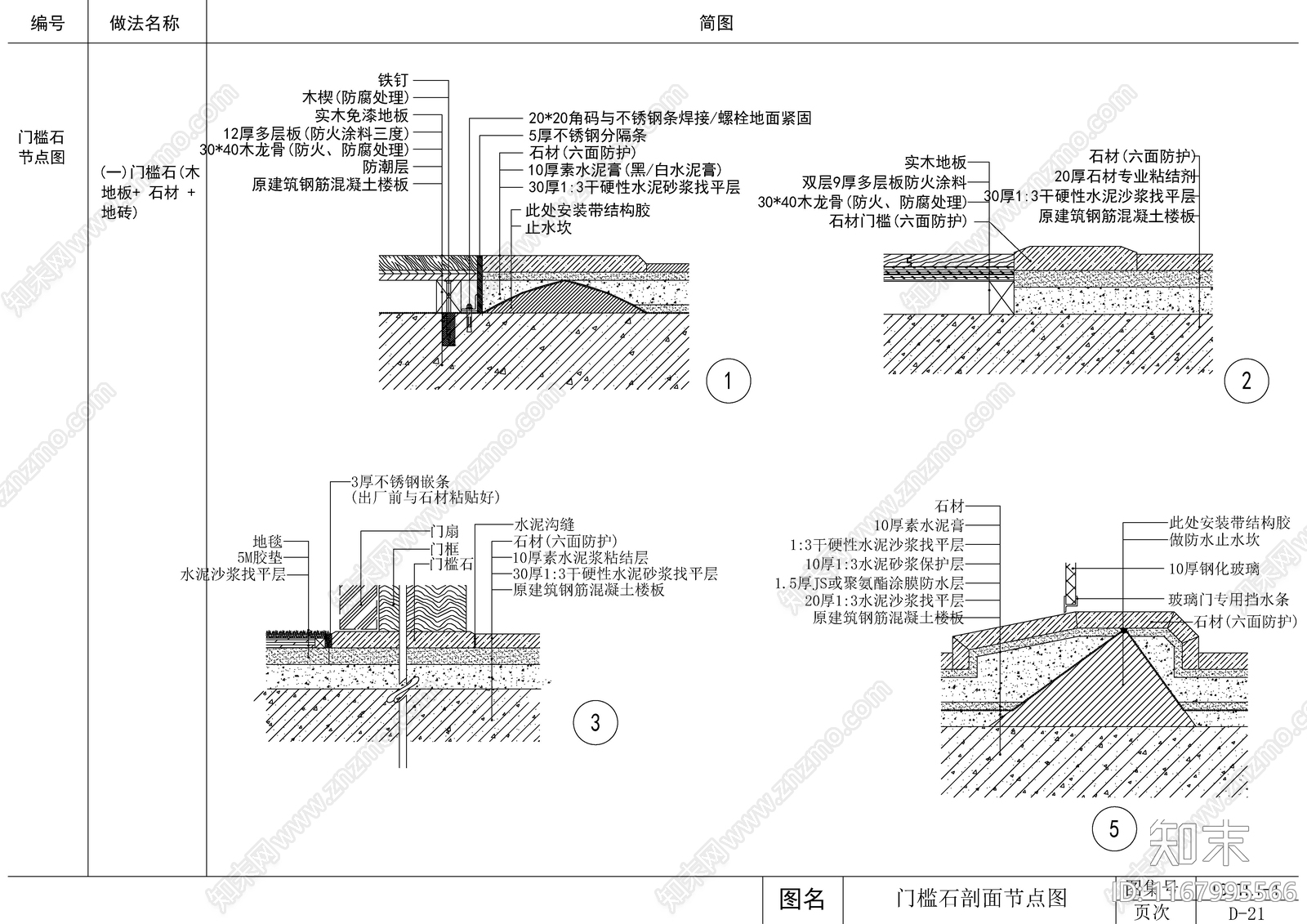 现代地面节点cad施工图下载【ID:1167995566】