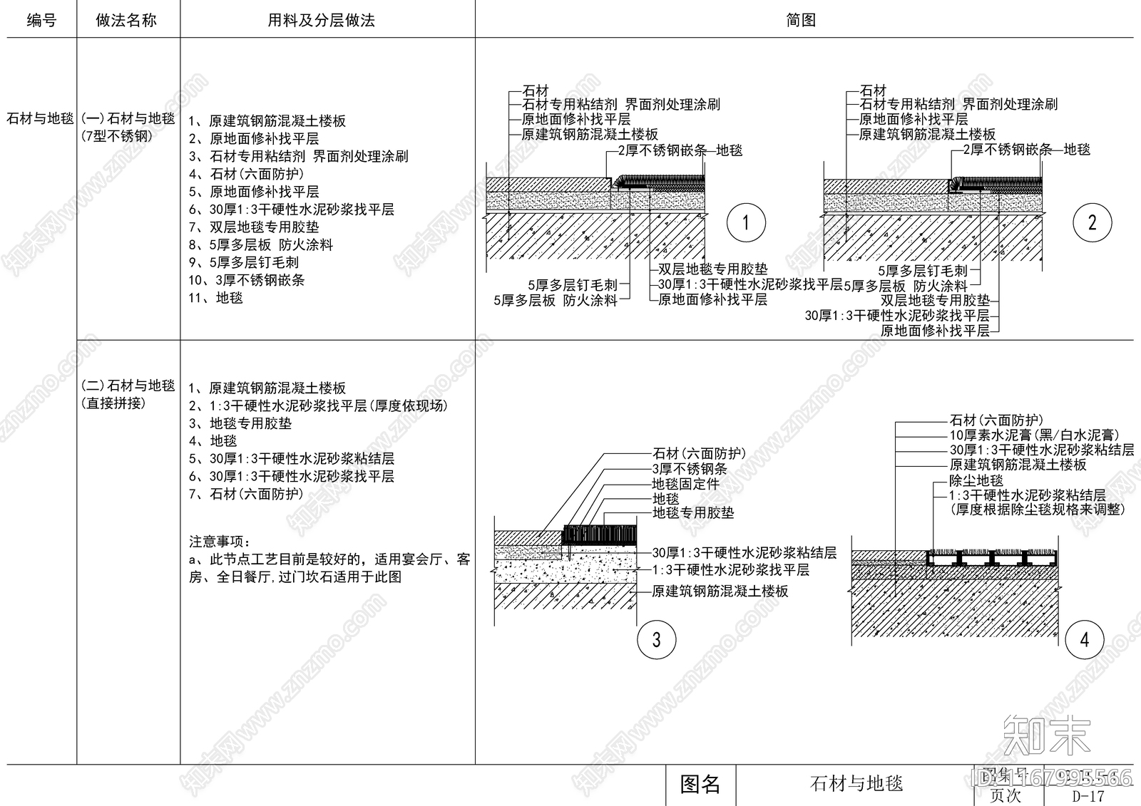 现代地面节点cad施工图下载【ID:1167995566】