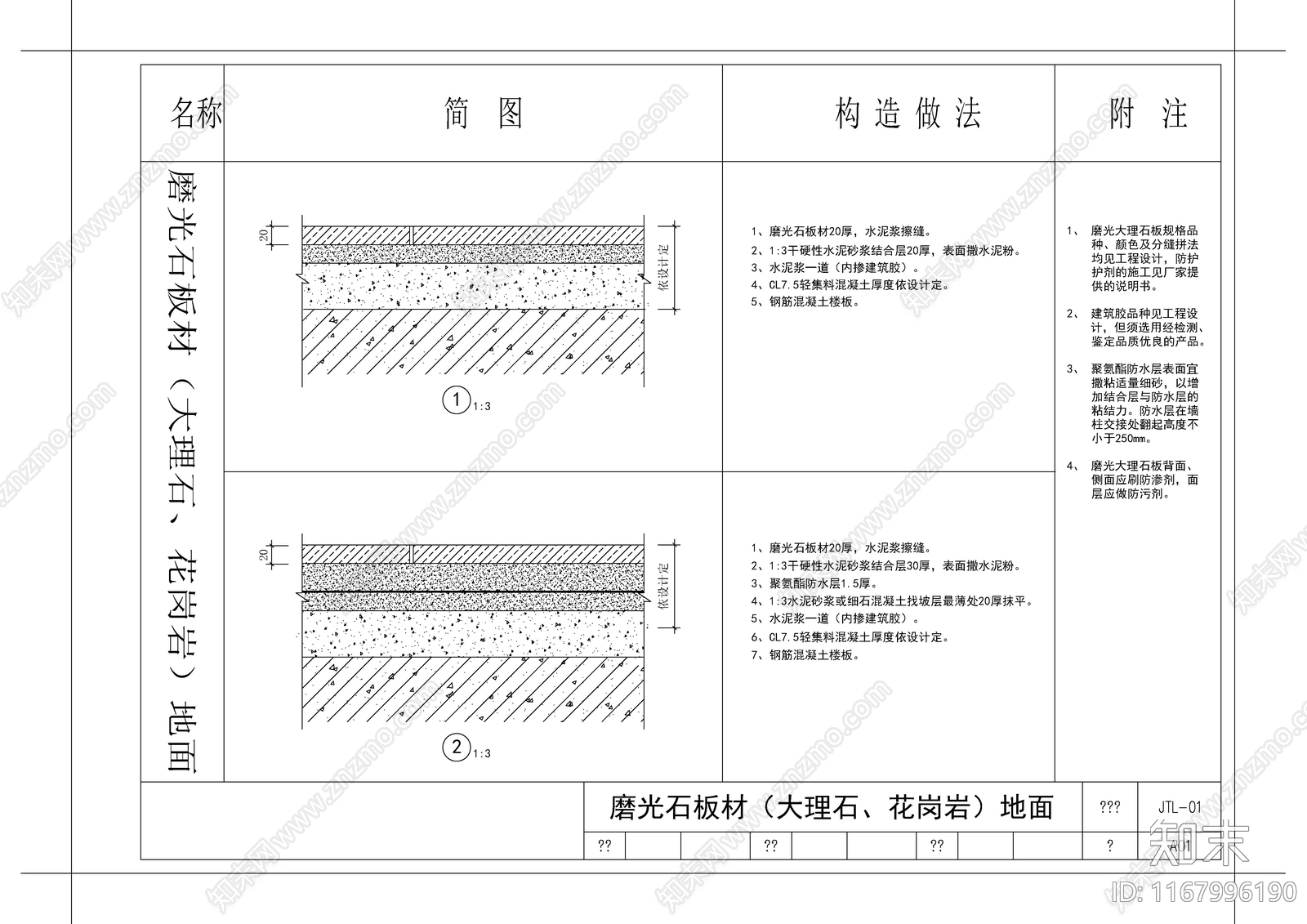 现代地面节点cad施工图下载【ID:1167996190】