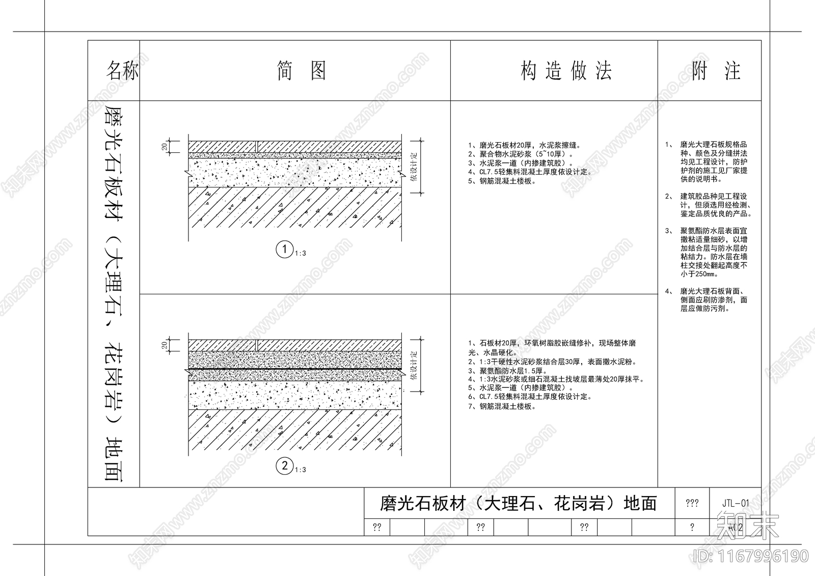 现代地面节点cad施工图下载【ID:1167996190】