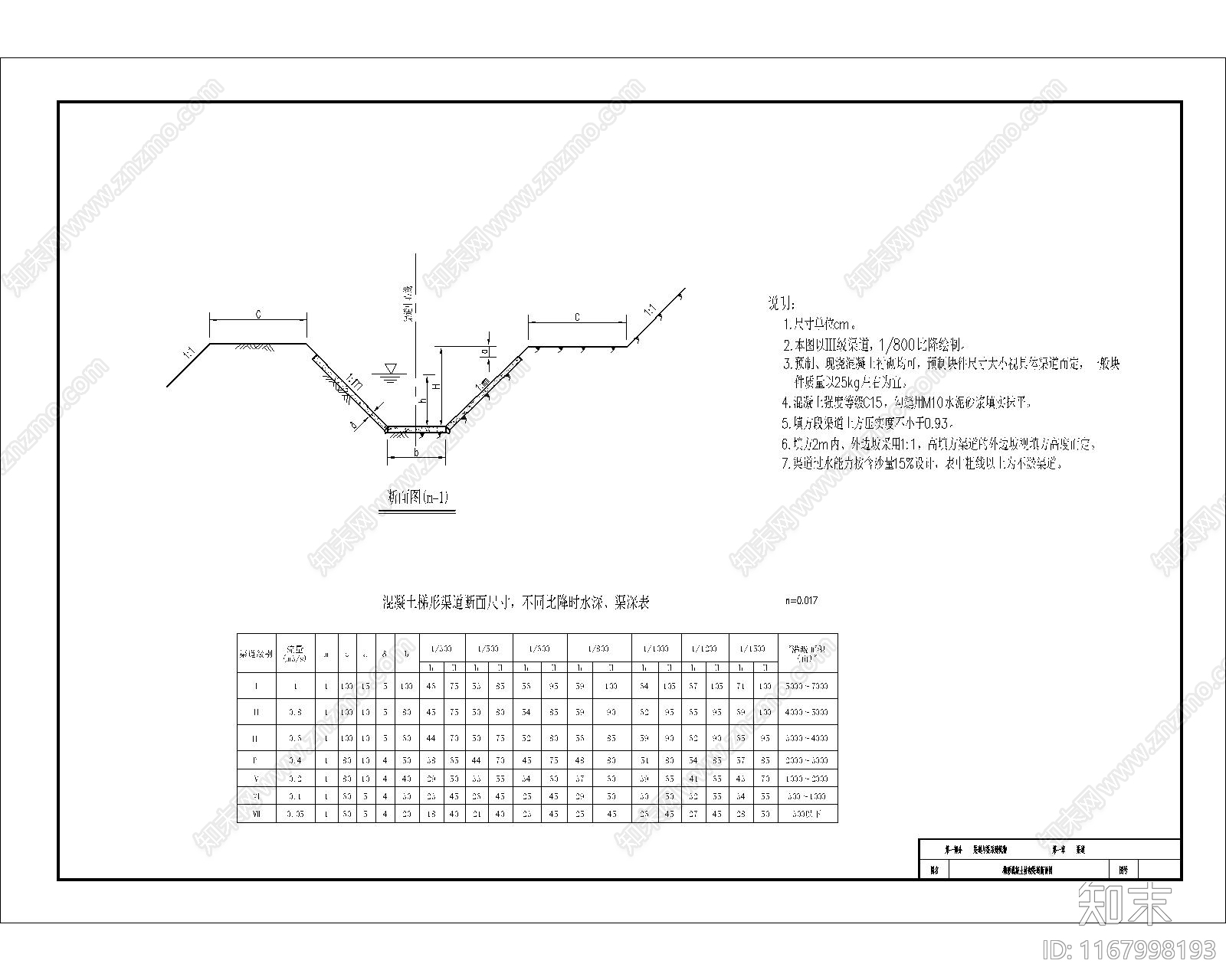 现代其他节点详图施工图下载【ID:1167998193】